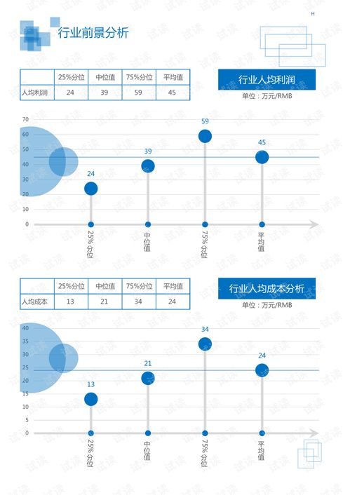 2020年商業貿易批發行業小商品批發領域行業分析報告 市場調查報告 .pdf